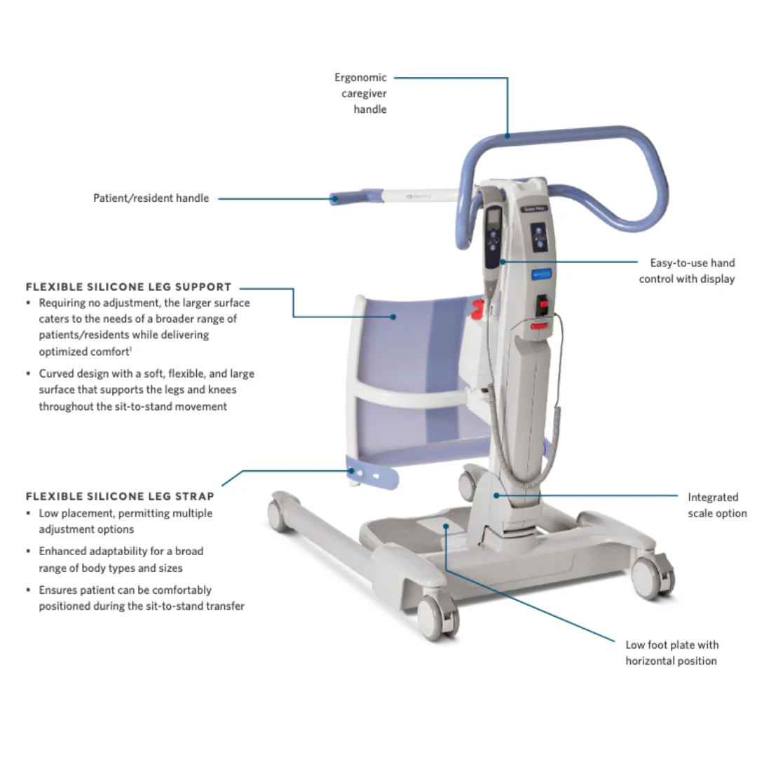 ARJO Sara Flex Sit-to-Stand  Patient Transfer Lift - Image 6