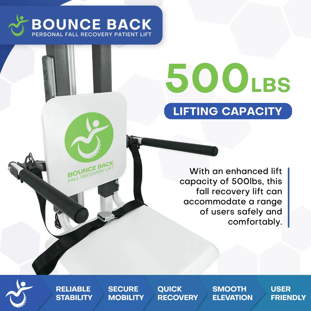 Climbing Steps Bounce Back Fall Recovery Bariatric Patient Floor Lift - Image 5