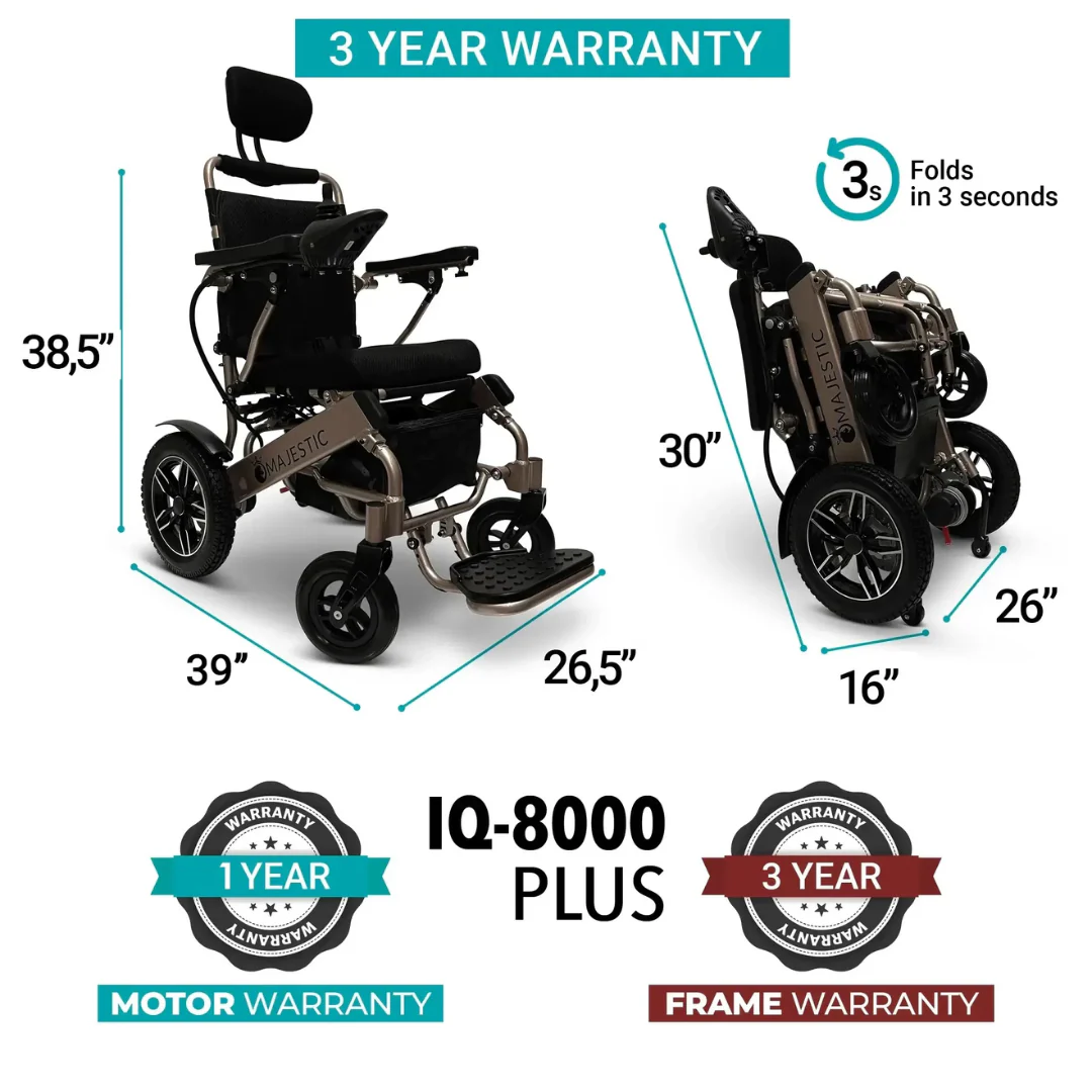 ComfyGo MAJESTIC IQ-8000 Remote Controlled Lightweight Electric Wheelchair - Image 3