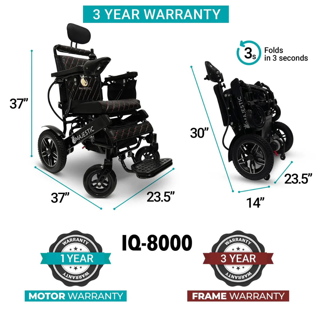 ComfyGo MAJESTIC IQ-8000 Remote Controlled Lightweight Electric Wheelchair - Image 4