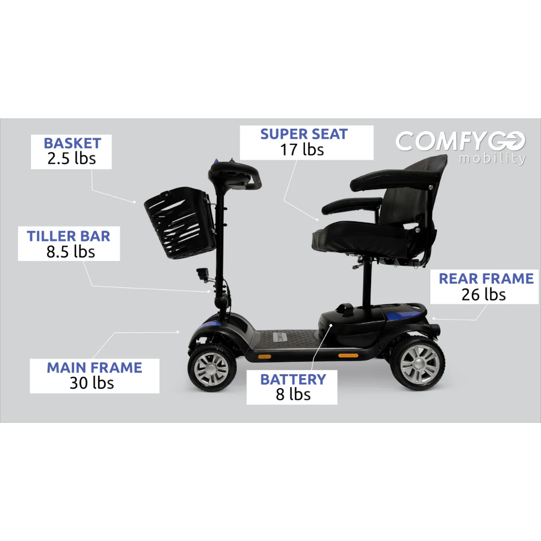 ComfyGo Z-4 Ultra-Light Electric Mobility Scooter - Ailrine Approved - Image 6