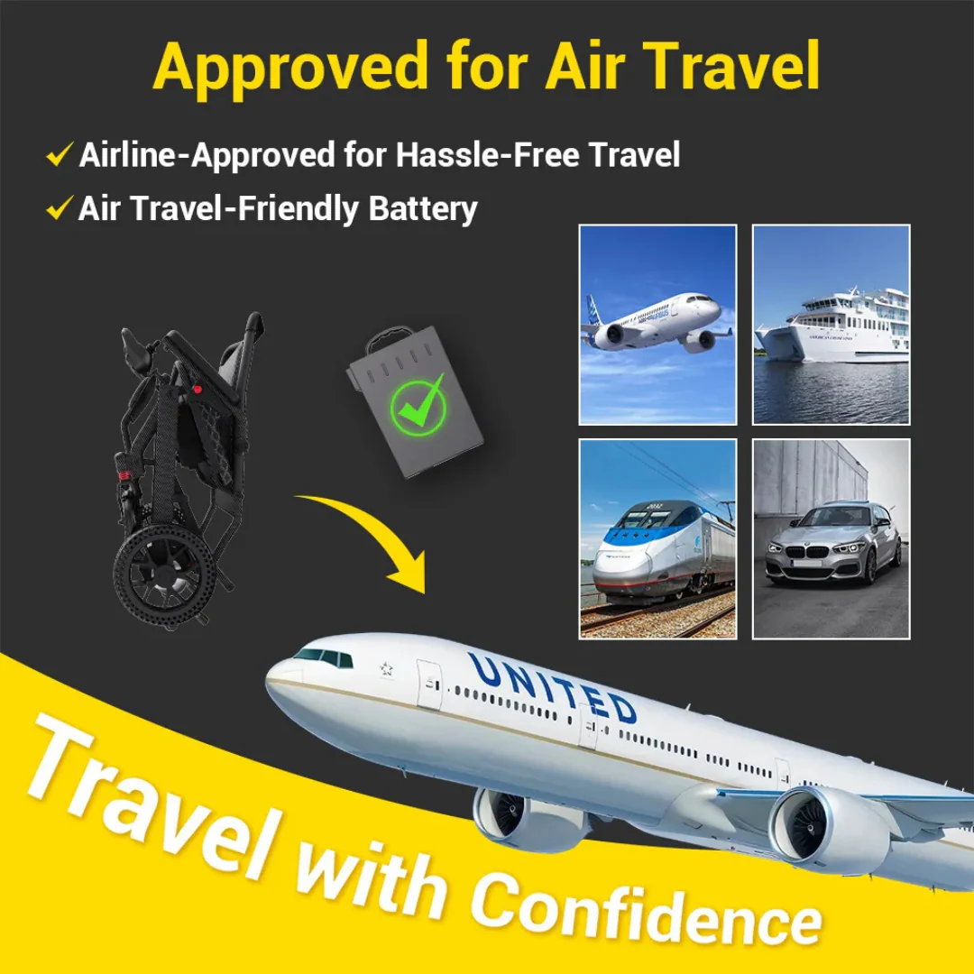 Easwe™ E10 Portable Lightweight Electric Wheelchair - Image 13