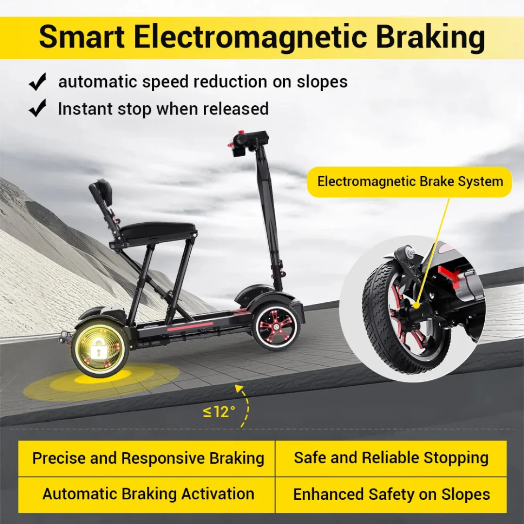 Easwe® M20 Carbon Fiber Ultralite Electric Mobility Scooter - Image 10