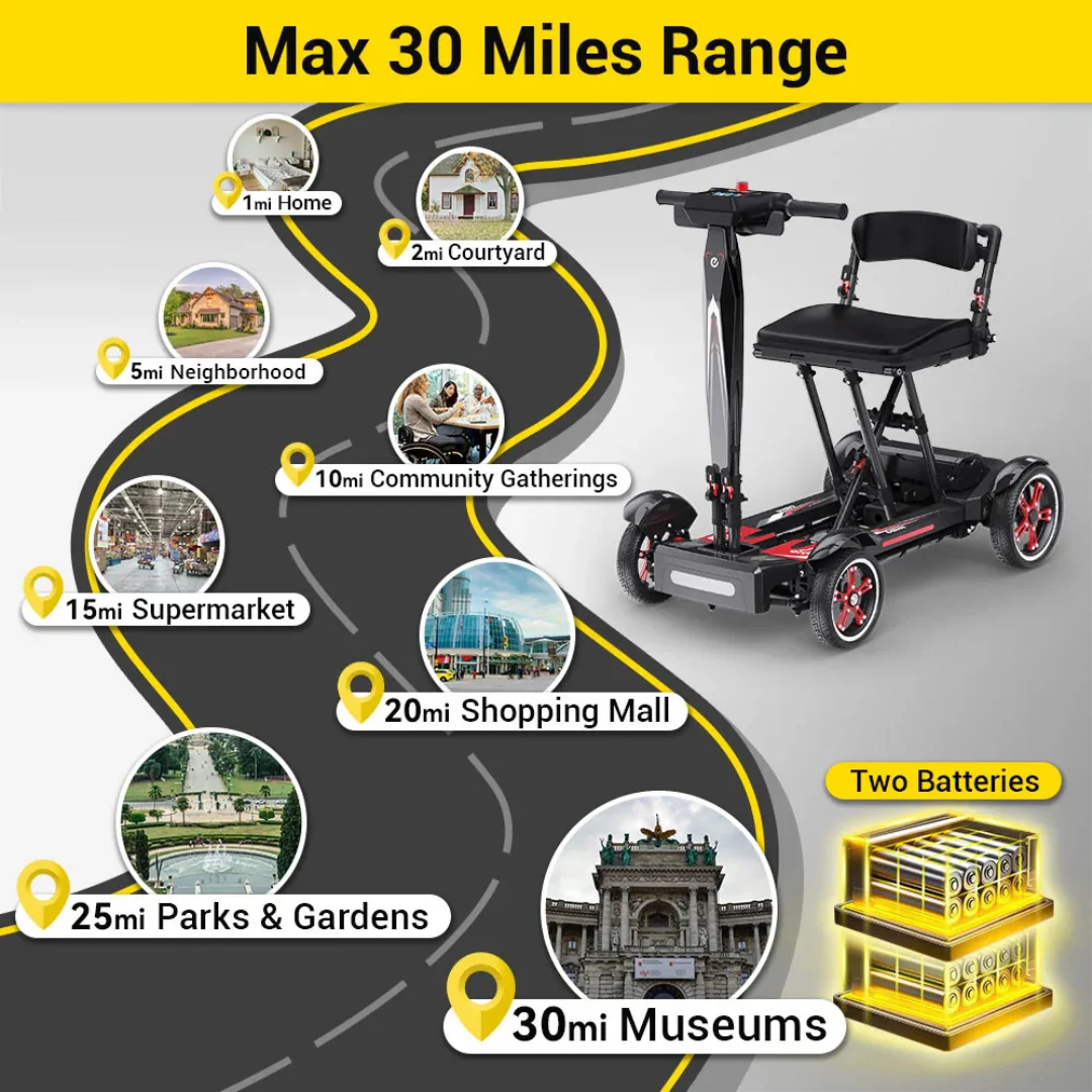 Easwe® M20 Carbon Fiber Ultralite Electric Mobility Scooter - Image 15