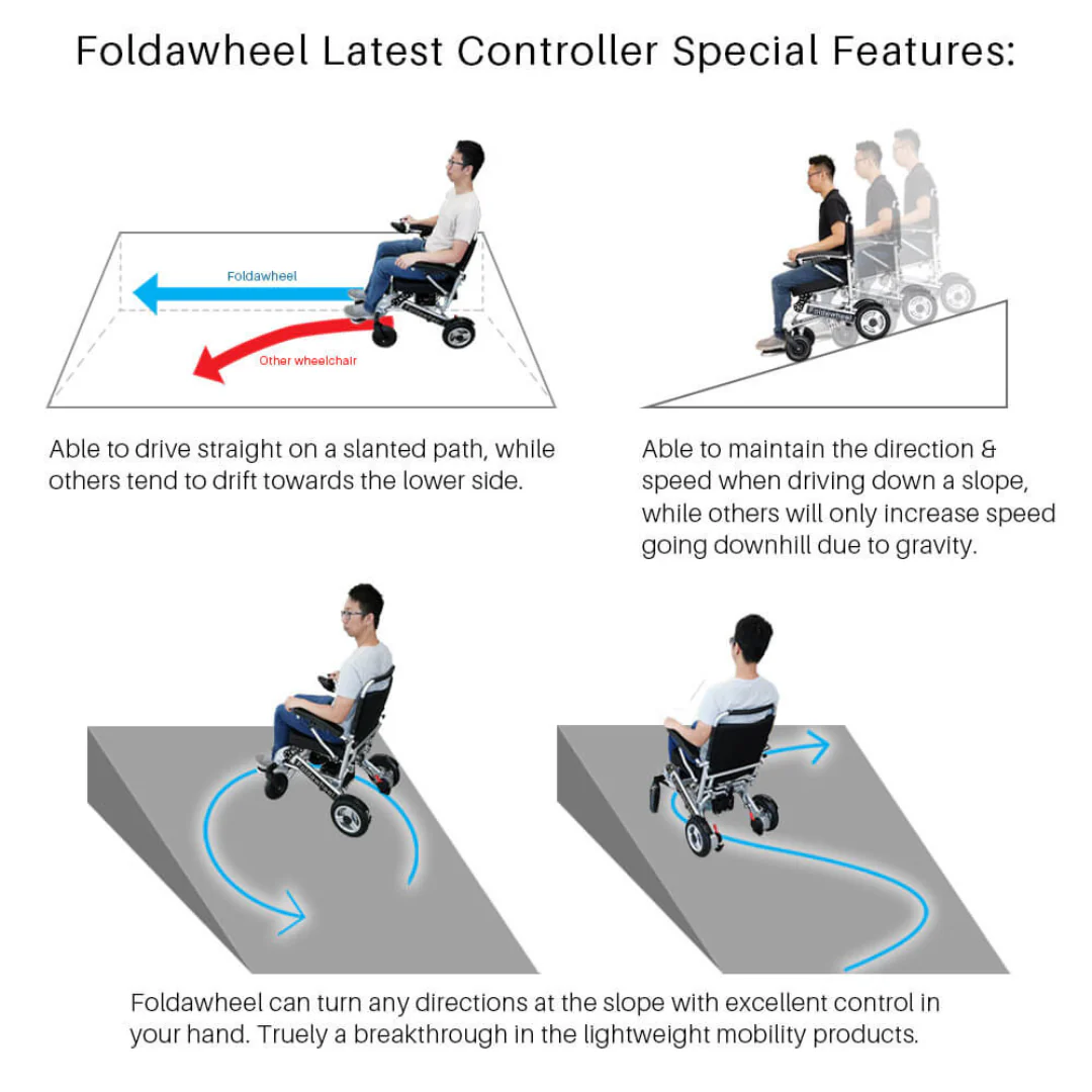 Foldawheel PW-999UL High Performance Portable Powerchair - Image 8