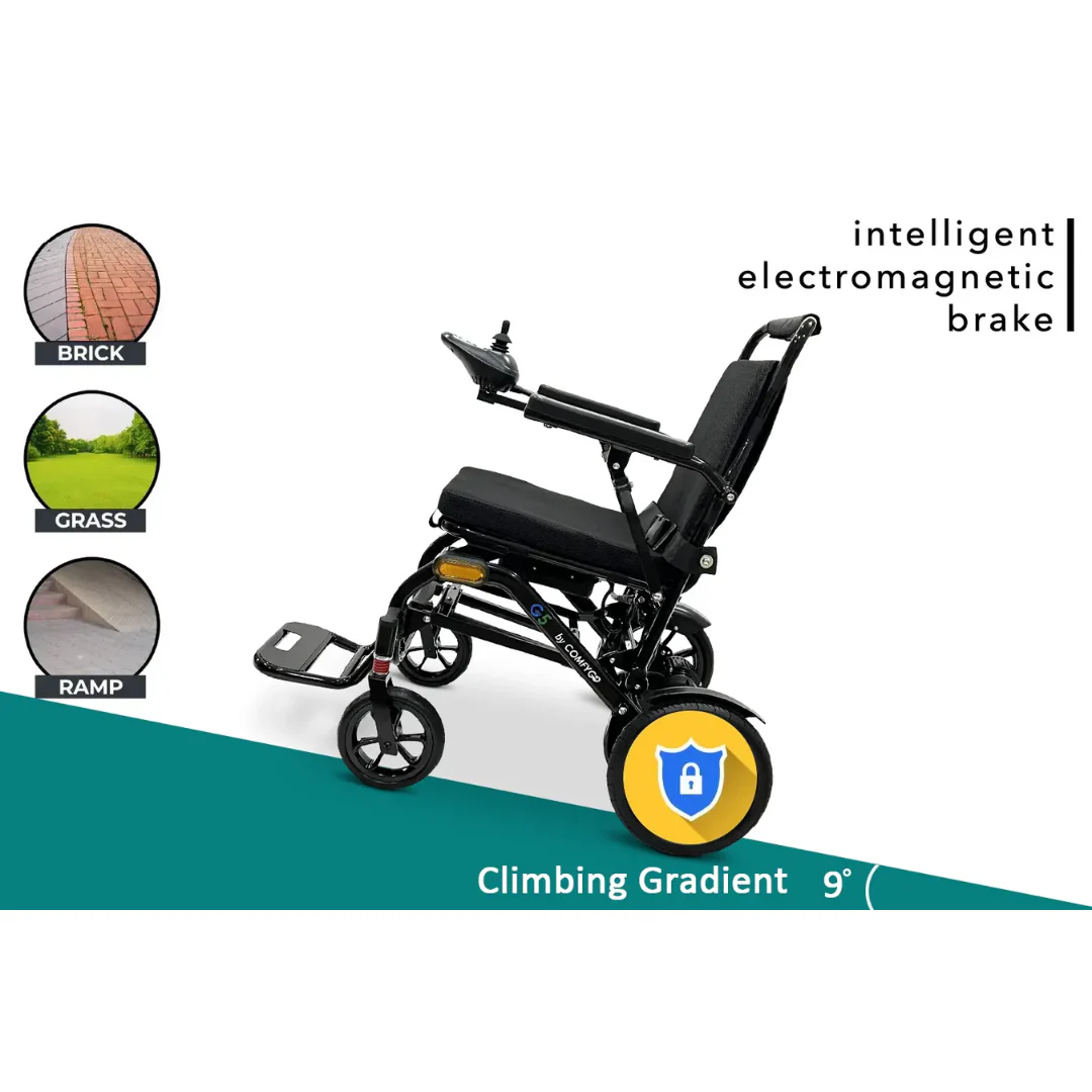 Glide Care G-5 PRO Lightweight Foldable Electric Wheelchair - Image 12