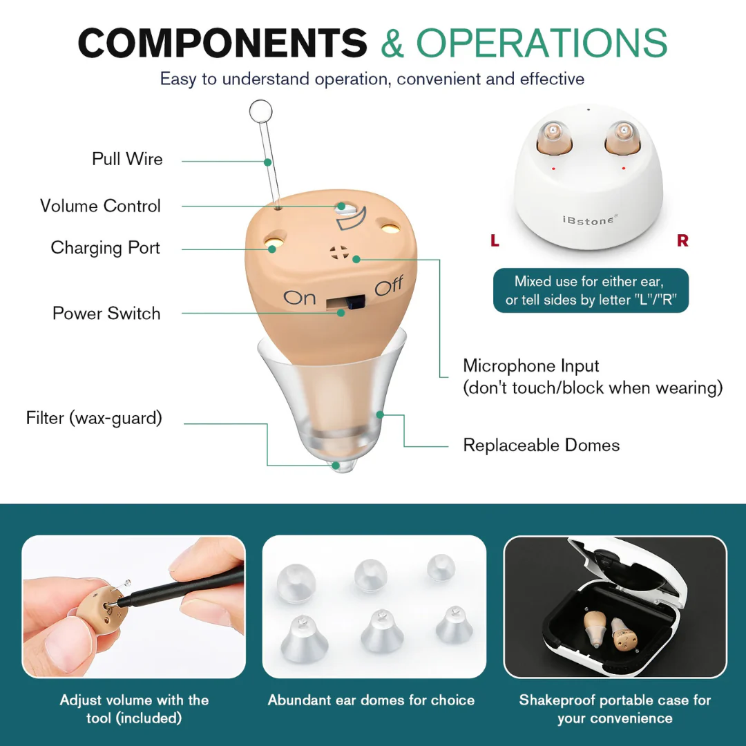 iBstone K19 Rechargeable CIC Hearing Aids - Image 5