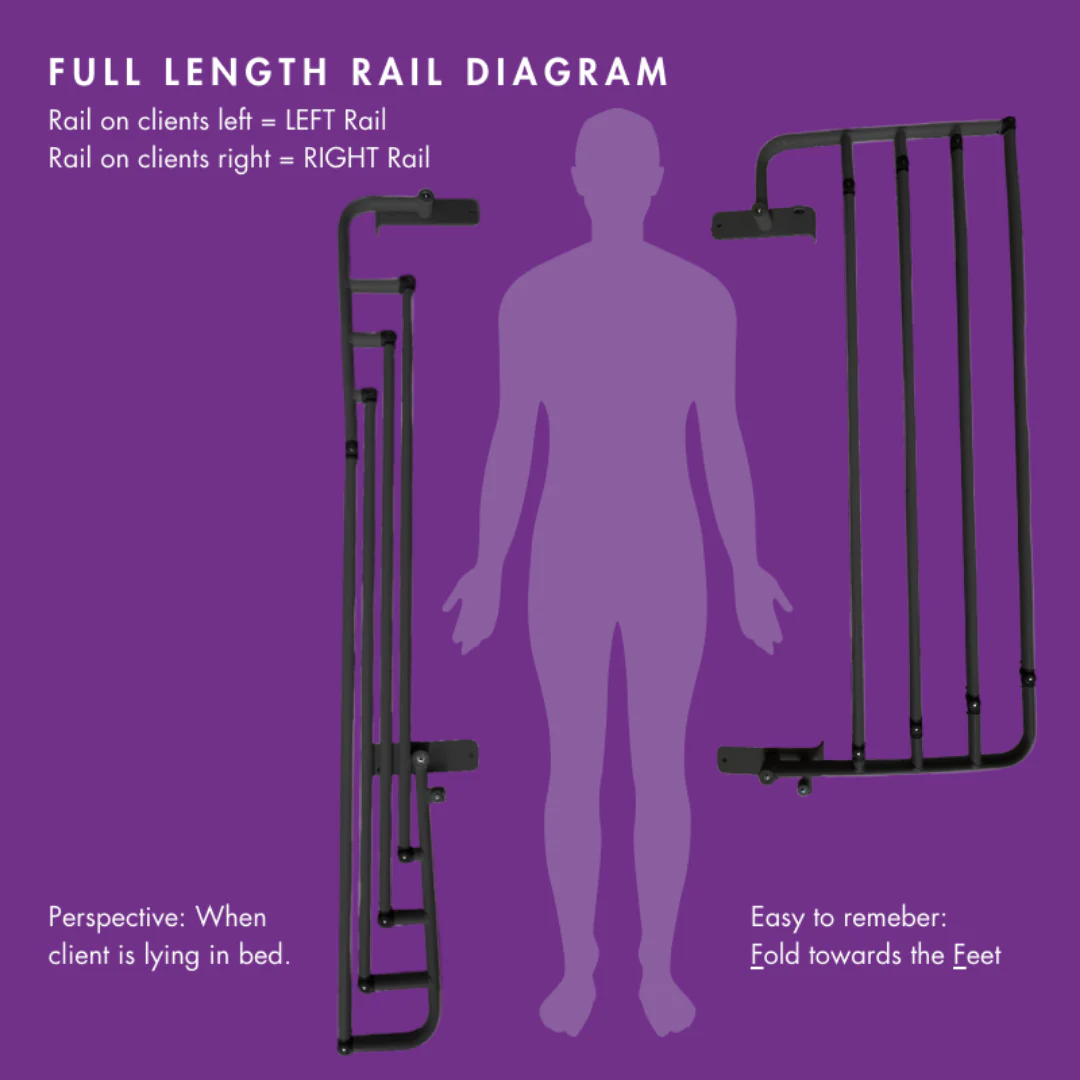 iCare Medical Bed Safety Rails - Image 11