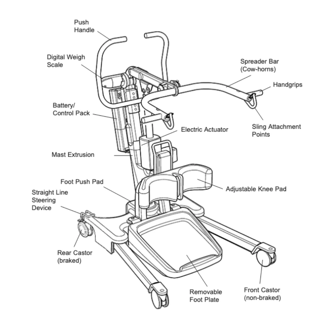 Joerns Hoyer Elevate® Sit-To-Stand Electric Patient Lift with Smart Technology - Image 9