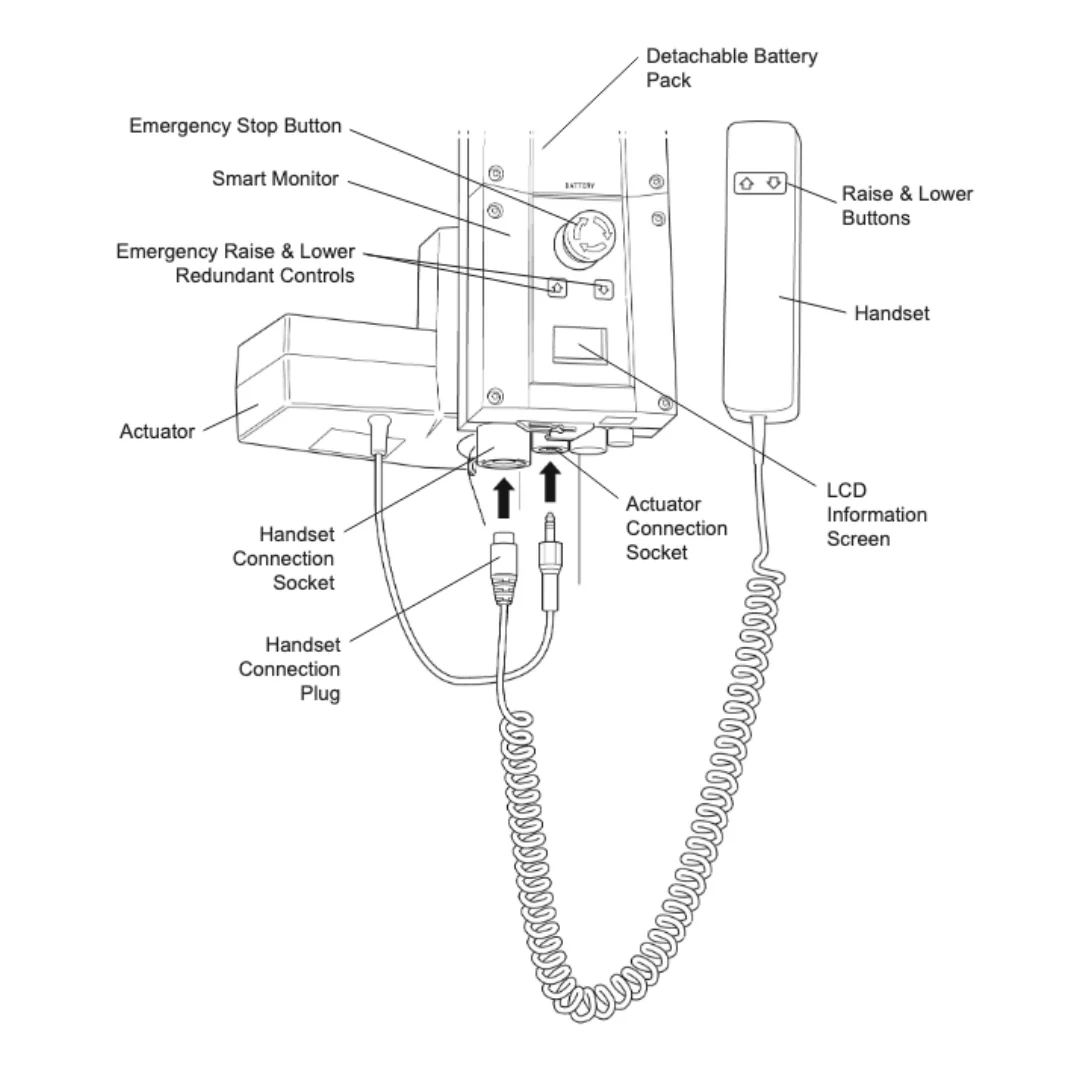 Joerns Hoyer Journey® Sit-To-Stand Folding Electric Patient Lift - Image 21