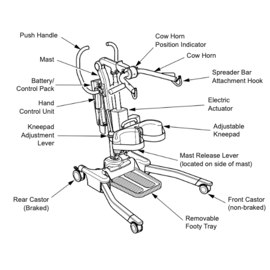 Joerns Hoyer Journey® Sit-To-Stand Folding Electric Patient Lift - Image 22