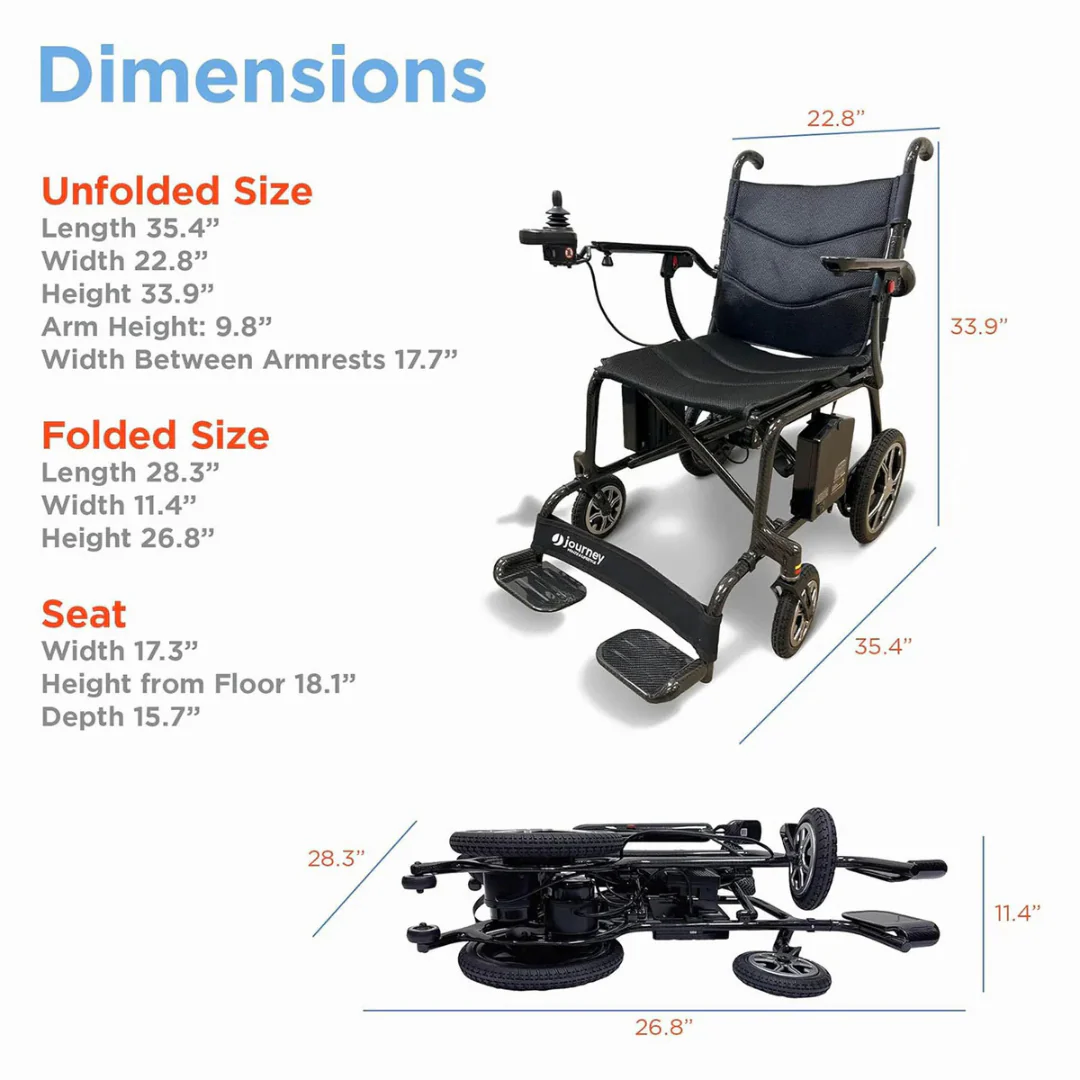 Journey Air Elite Folding Carbon Fiber Powerchair - Only 29 lbs - Image 6