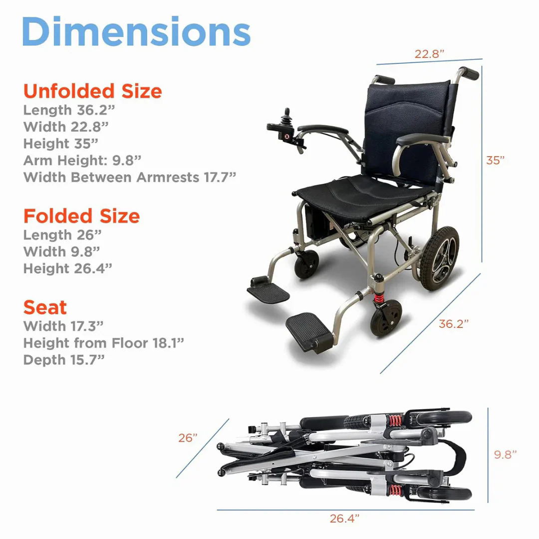 Journey Air Lightweight Folding Powerchair - Only 37 lbs - Image 4