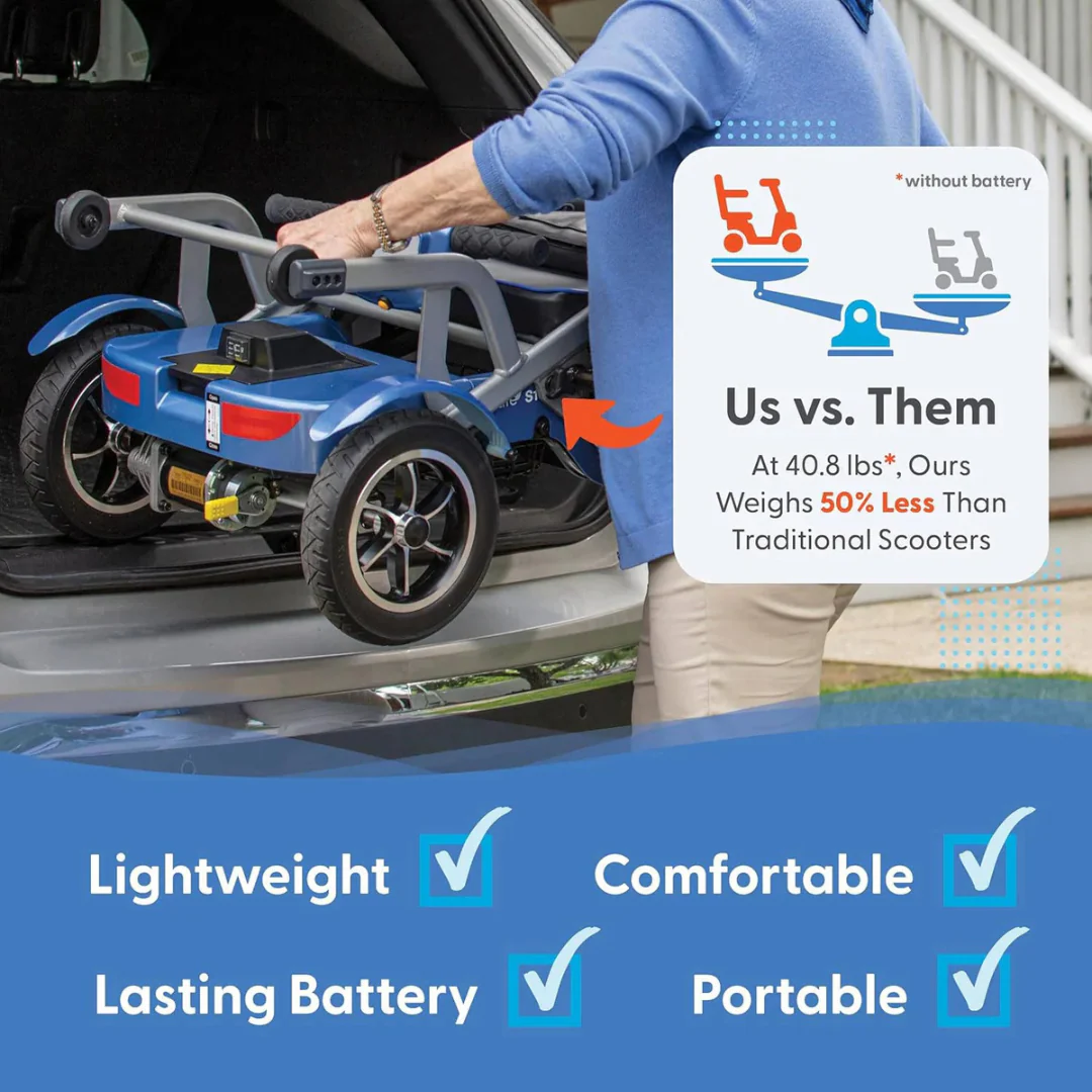 Journey So Lite® Folding Power Scooter - Image 4
