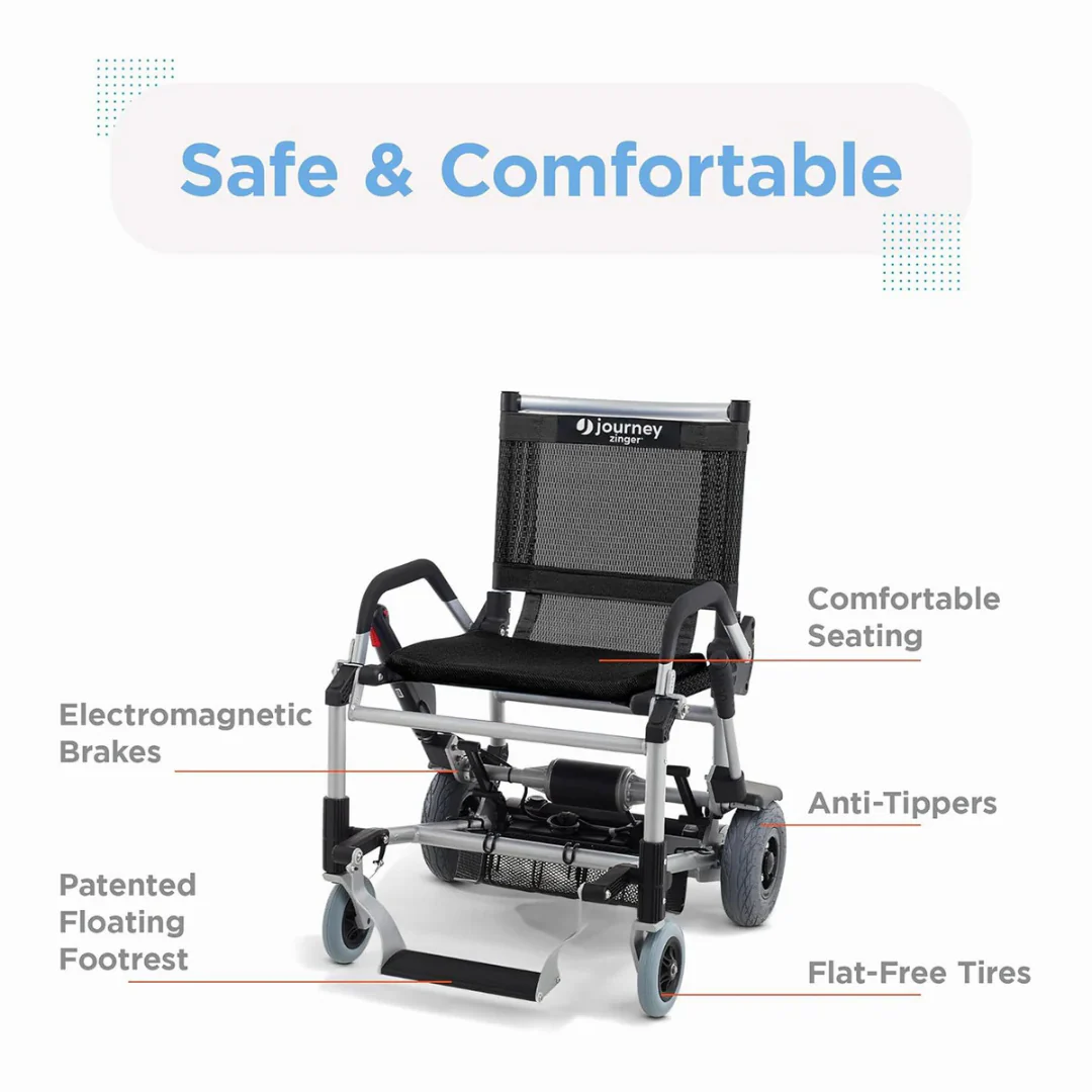 Journey Zinger® Folding Powerchair - FAA Approved - Only 47 lbs - Image 3