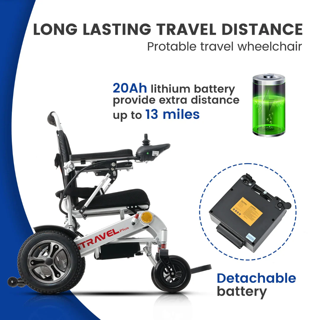 Metro Mobility iTravel Plus Portable Electric Wheelchair - Image 7