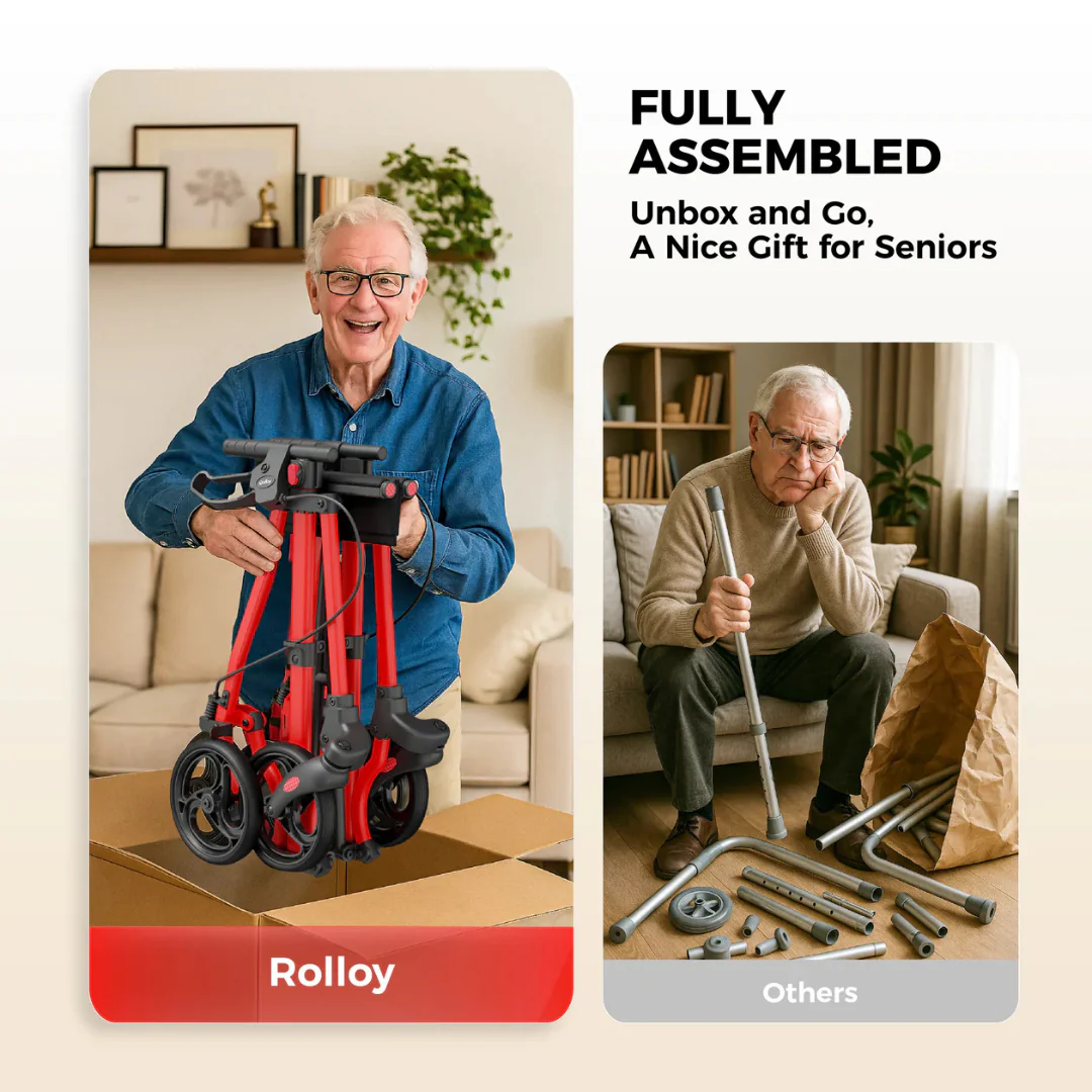 Rolloy Ultra Compact Master Rollator Walker - Image 6