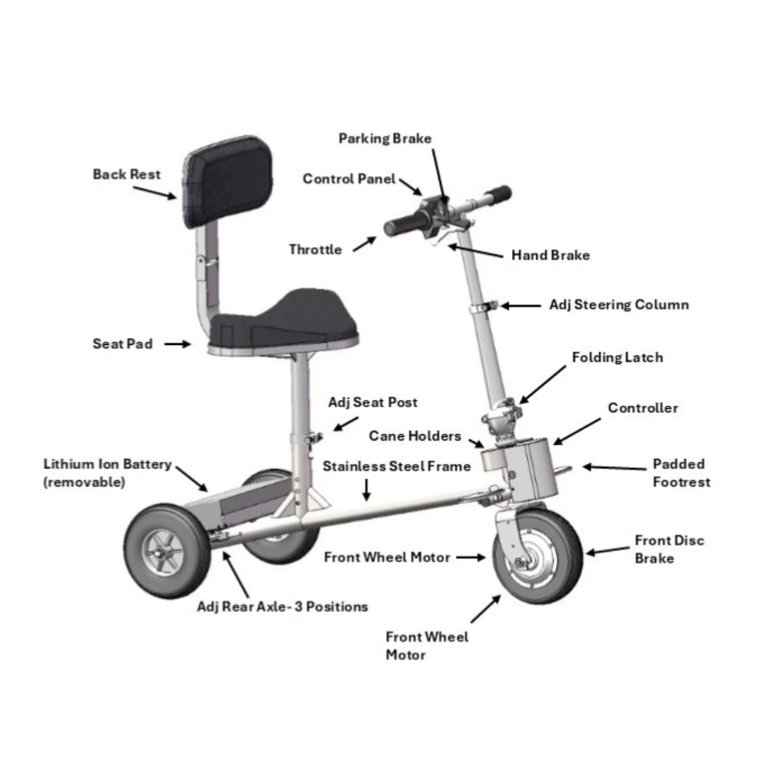 SmartScoot® Ultra Light Mobility Scooter - FAA Approved - Image 6