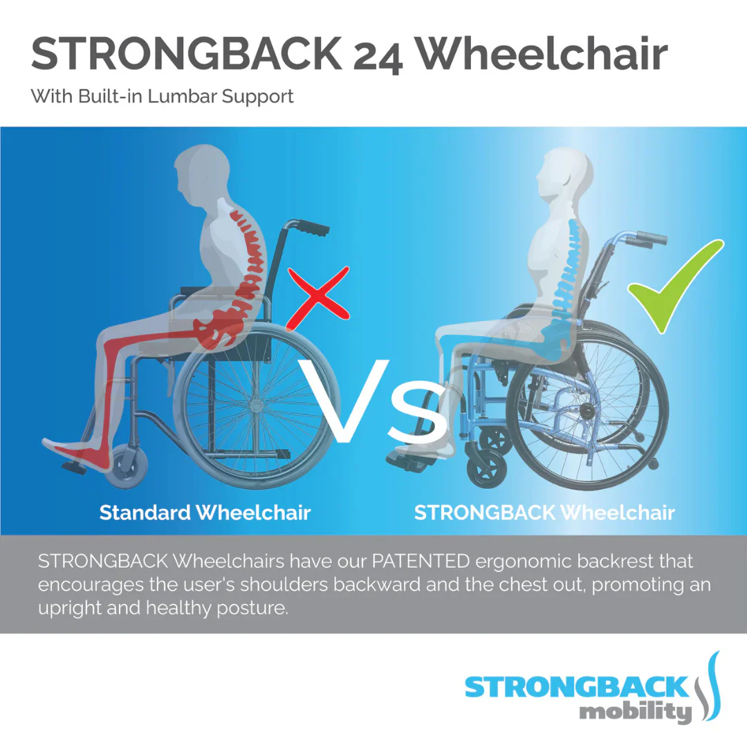 Strongback Mobility 24 Wheelchair - Ergonomic Back Support - Lightweight - Image 3