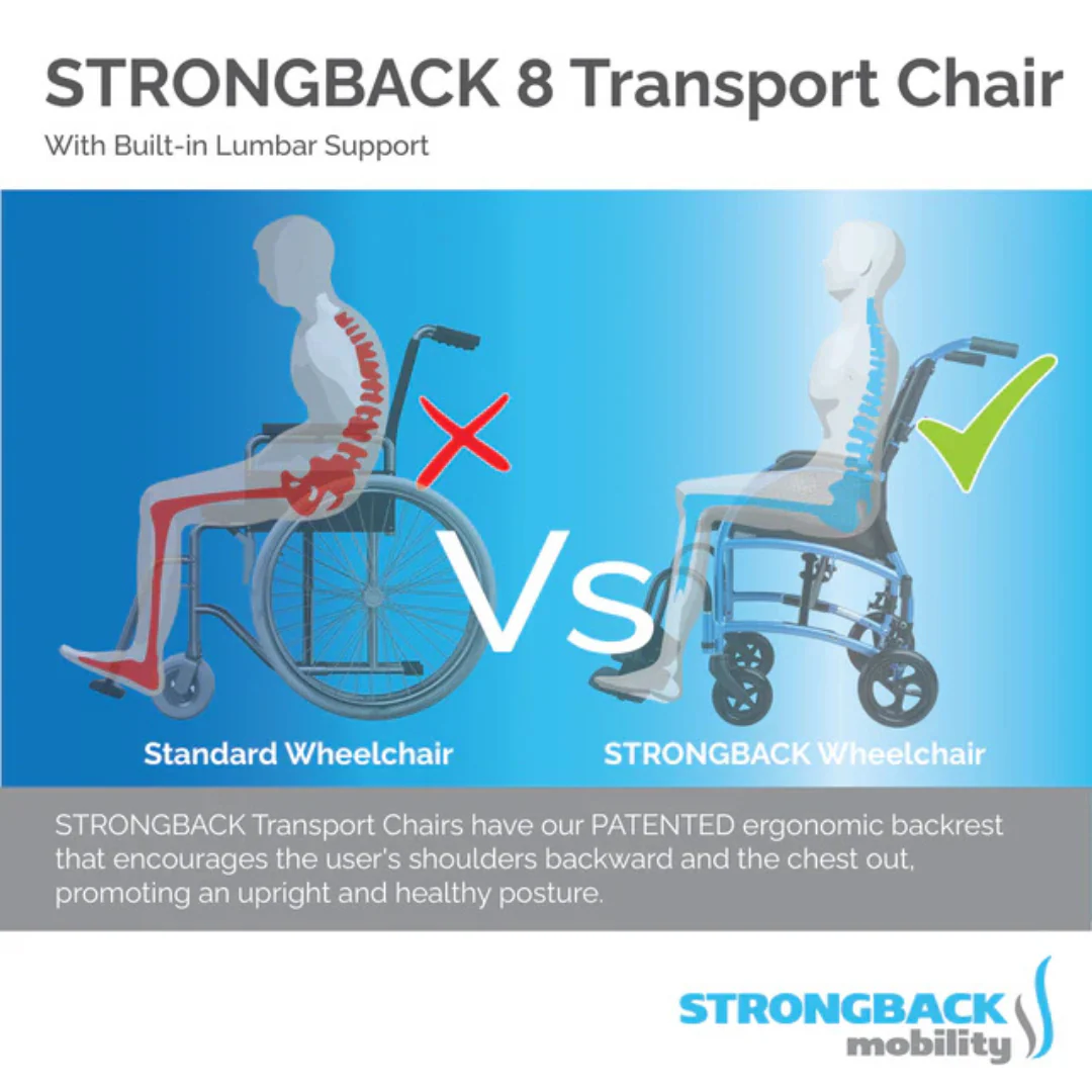 Strongback Mobility Excursion 8 Transport Wheelchair - Only 19 lbs - Image 5