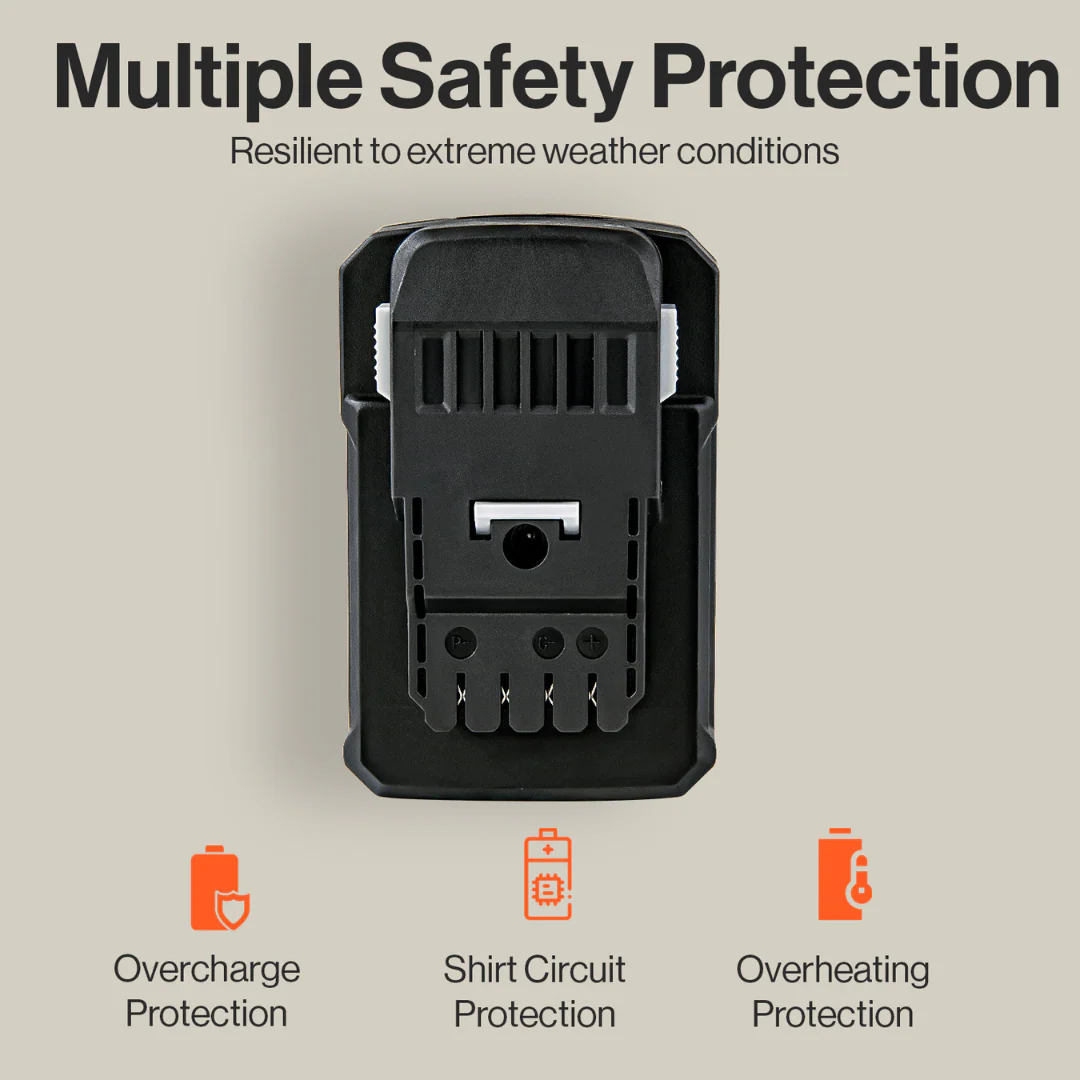 SuperHandy 48V 4Ah Lithium Ion Battery - For 48V Battery Systems - Image 3