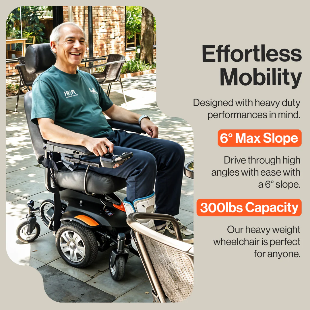 SuperHandy GoRide CRX Powerchair - Mid-Wheel Drive - 12.8 Mile Range - Image 4