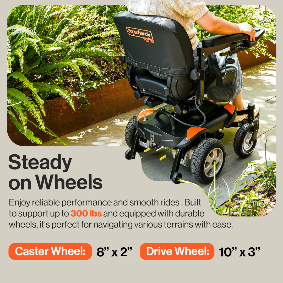 SuperHandy GoRide CRZ Portable Powerchair - Rear-Wheel Drive - Image 7