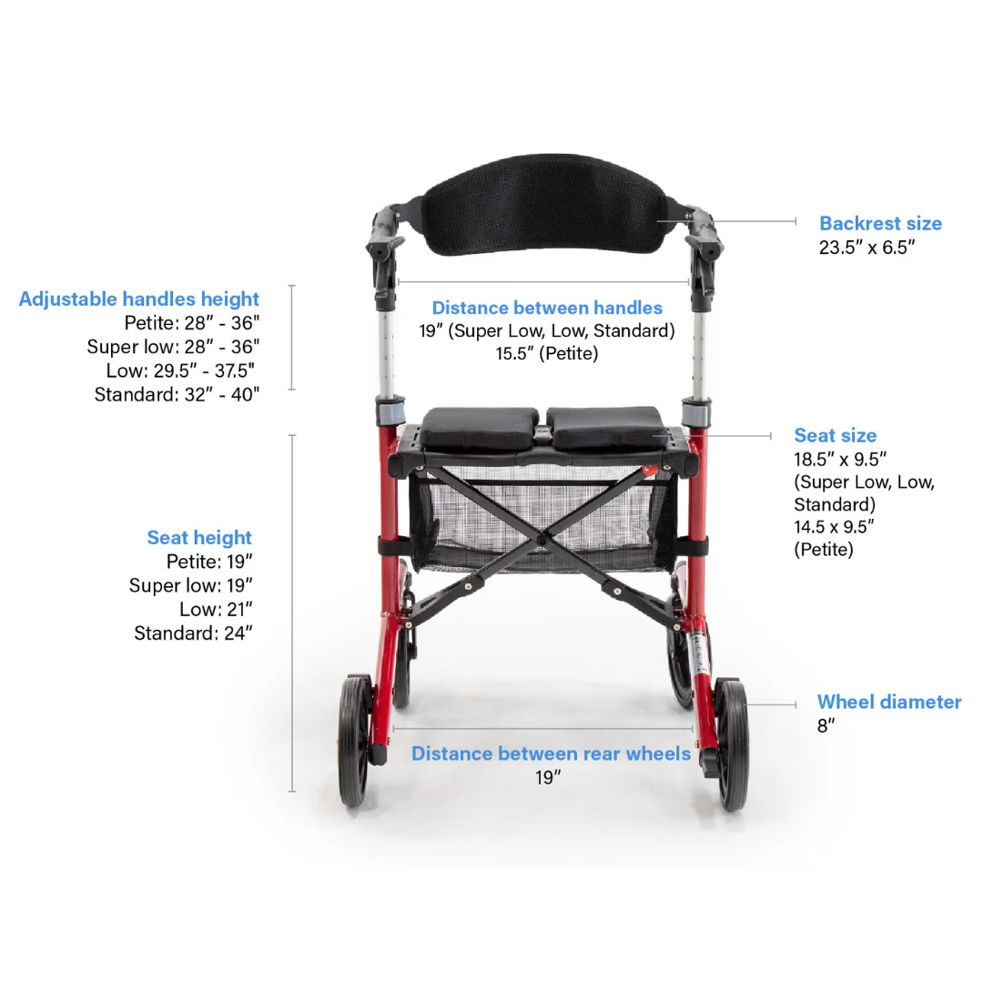 Triumph Mobility Escape Rollators - One Handle Fold - Only 15 lbs - Image 5