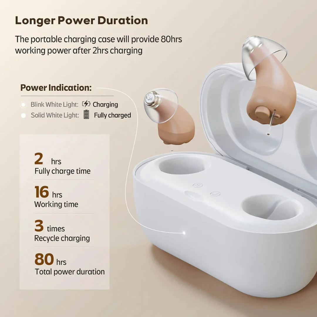 Vivtone SuperMini Hearing Aids - Image 4