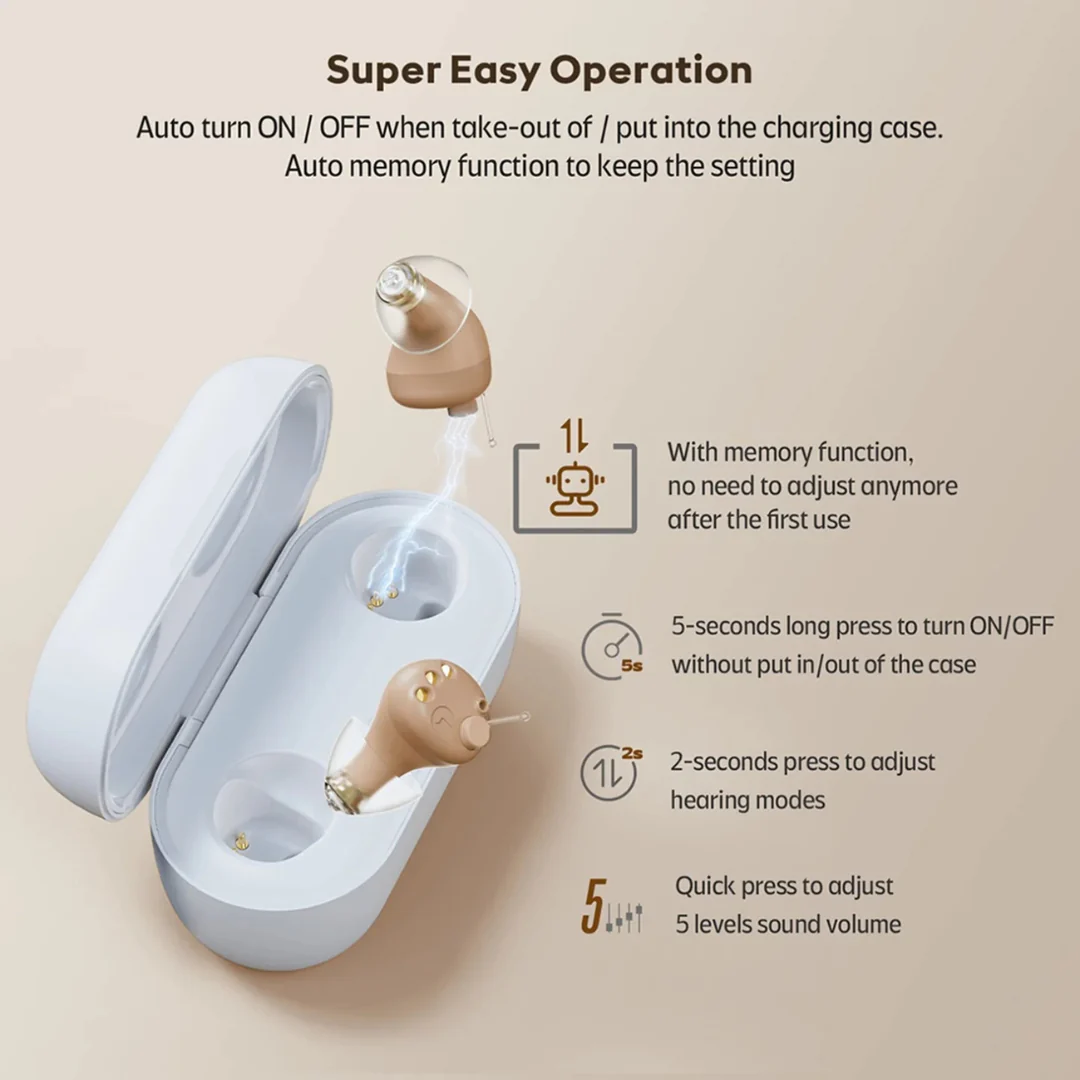 Vivtone SuperMini Hearing Aids - Image 6