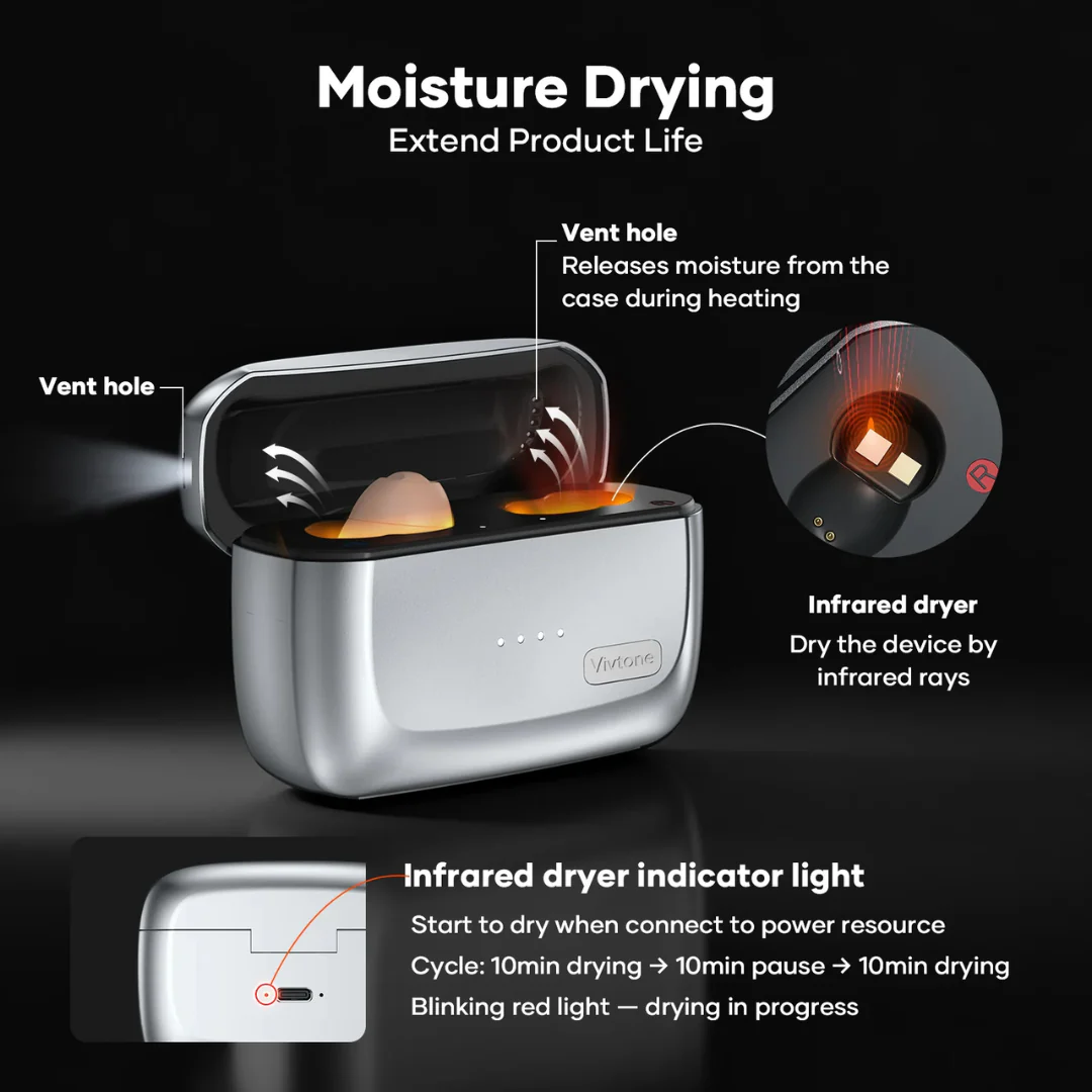 Vivtone SyncTune Bluetooth Hearing Aids - Image 6